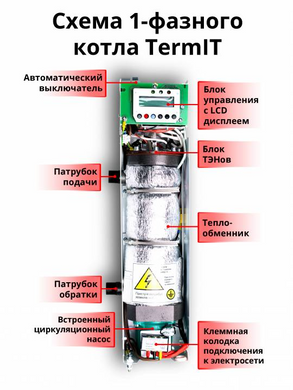 Терміт КЕТ-09-1М, 9 кВт, 220В (Стандарт)