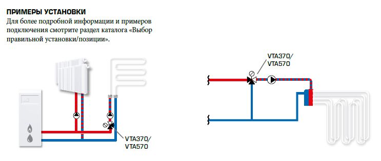 31702200 термостат. клапан VTA 572 20-55C G1 1/4" DN25 kvs4.8
