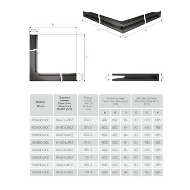 Вентиляційна решітка для каміна кутова ліва SAVEN Loft Angle 90х400х600 біла