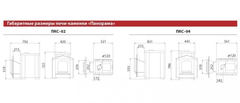 Каменка Новаслав Панорама ПКС - 04 до 26 м.куб кожух из нержавейки