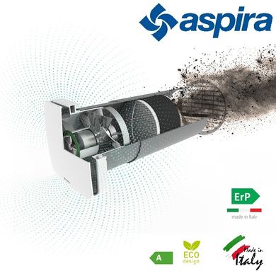 Побутовий рекуператор повітря з бактеріальним очищенням Aspira Rhinocomfort SAT 160 RF