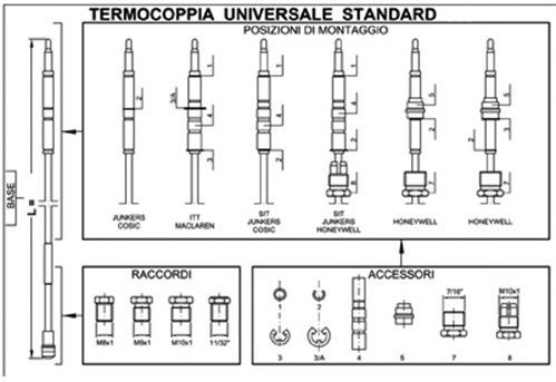 Термопара универсальная Cewal TU Standard (600мм)