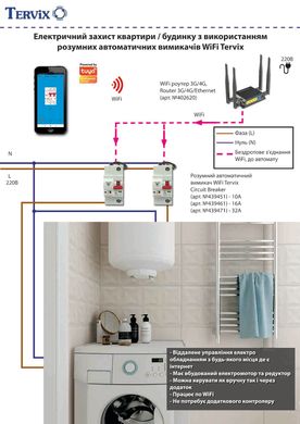 Освітлення. Електричний захист квартири / будинку з використанням розумних автоматичних вимикачів Tervix (WiFi)