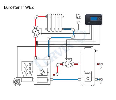 11WBZ Контроллер твердотопливного котла с дополнительным насосом