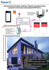 Освітлення. Електричний моніторинг квартири / будинку з використанням розумного лічильника електроенергії Tervix (WiFi)